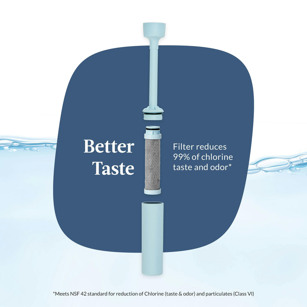 Wells Plastic Filter Water Bottle with AUTOSPOUT Straw Lid and Replacement Filter, 24 Oz
