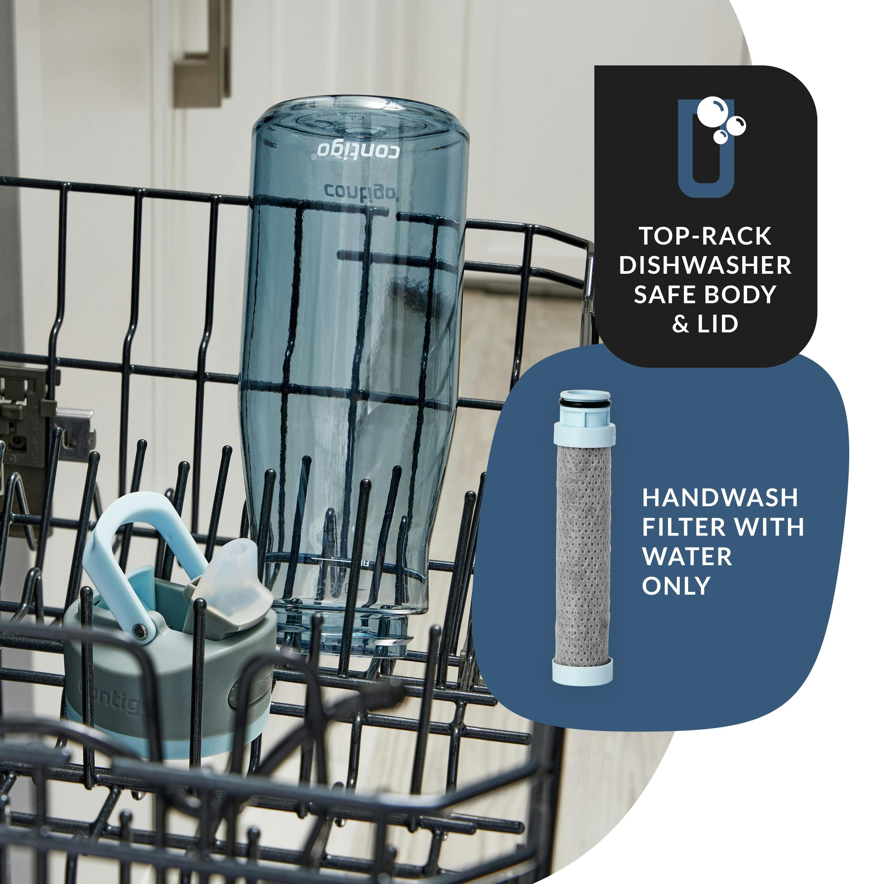 Wells Plastic Filter Water Bottle with AUTOSPOUT Straw Lid, 32 Oz